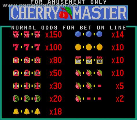 cherry master arcade|Cherry Master '92, Arcade Video game by Dyna Co., .